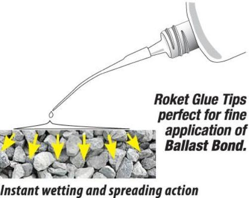 Deluxe Materials Ballast Bond (100ml)