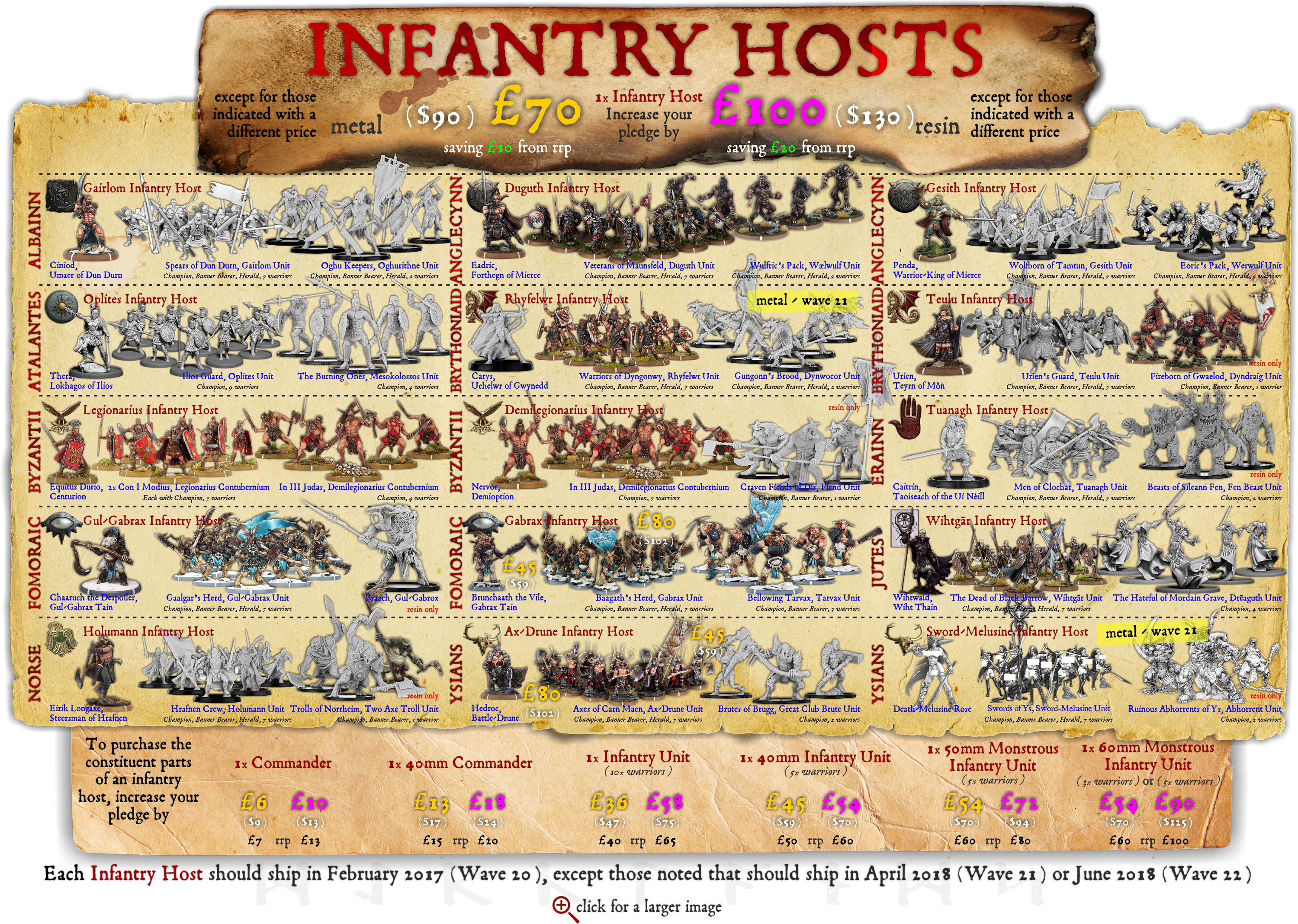 special_offer_infantry_starter_hosts_lar