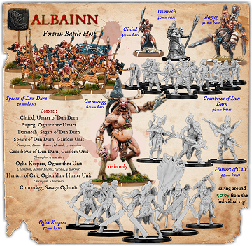 Albainn (Fortriu) Battle Host [2 for 1]