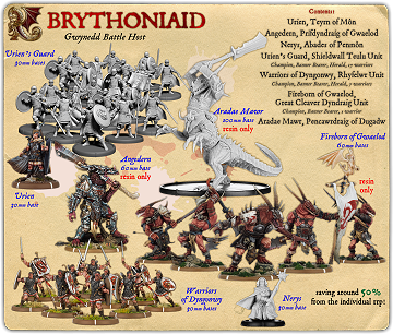 Brythoniaid (Gwynedd) Battle Host [2 for 1]