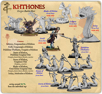 Khthones (Gorgon) Battle Host