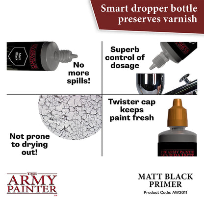Warpaints Air: Matt Black Primer (100ml)