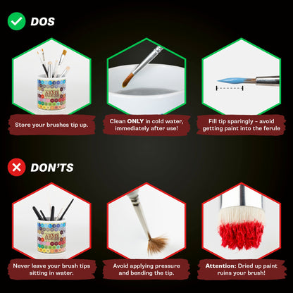 The Army Painter Hobby: Super Detail Brush