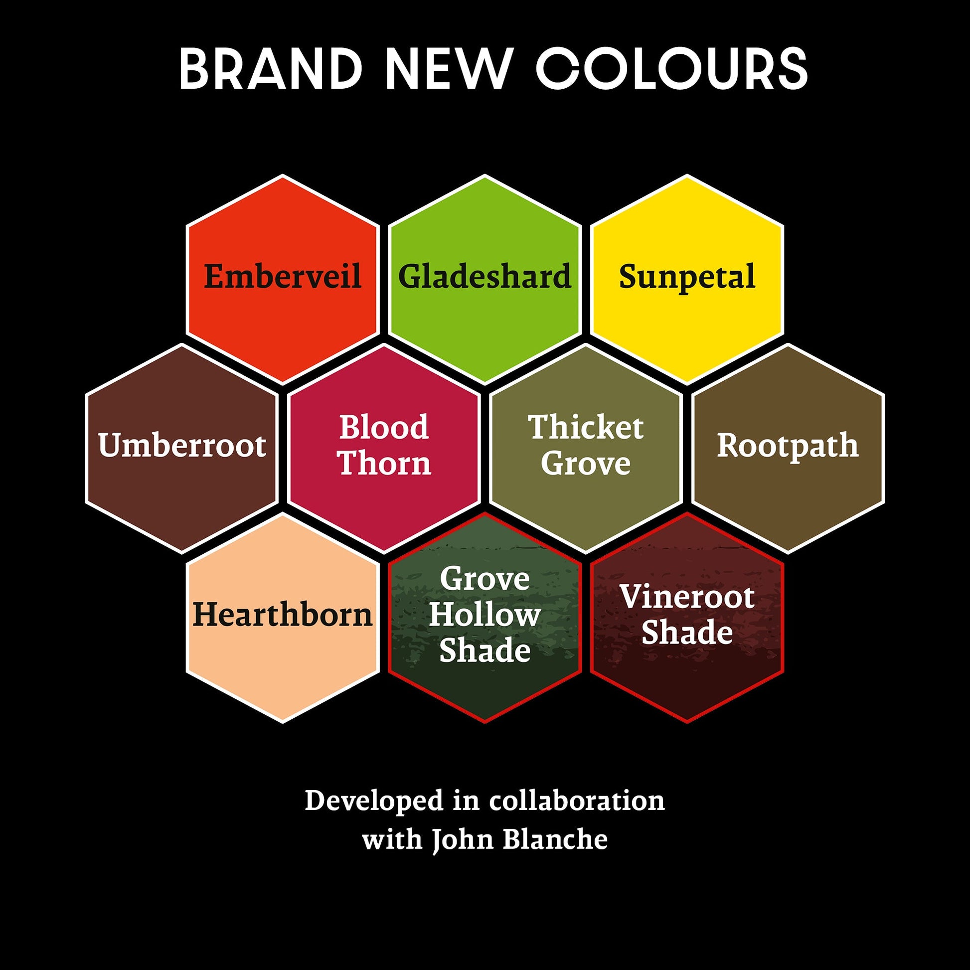 Warpaints Masterclass John Blanche Set: Vol. 4