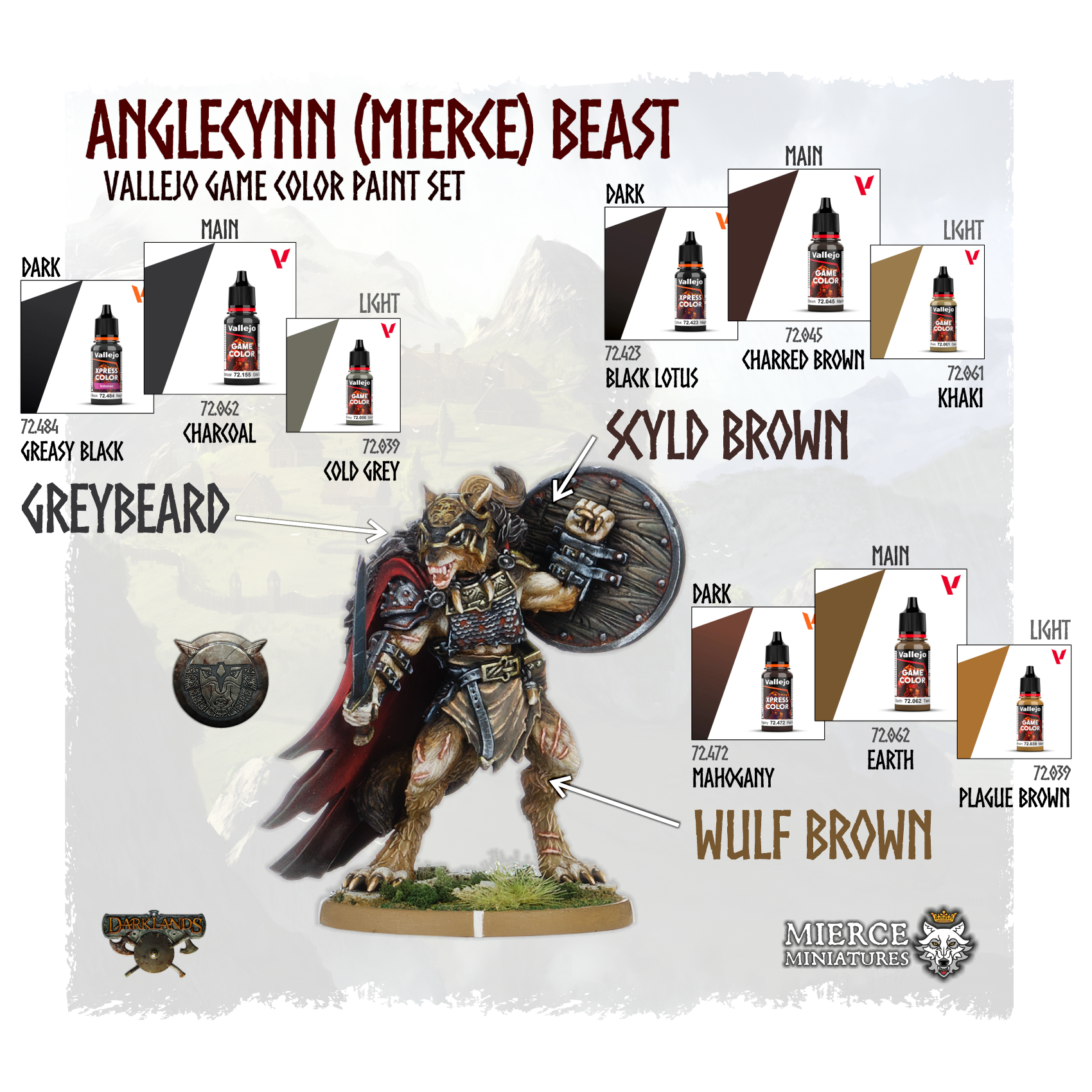 Anglecynn (Mierce) Paint Set (Vallejo Game Color)