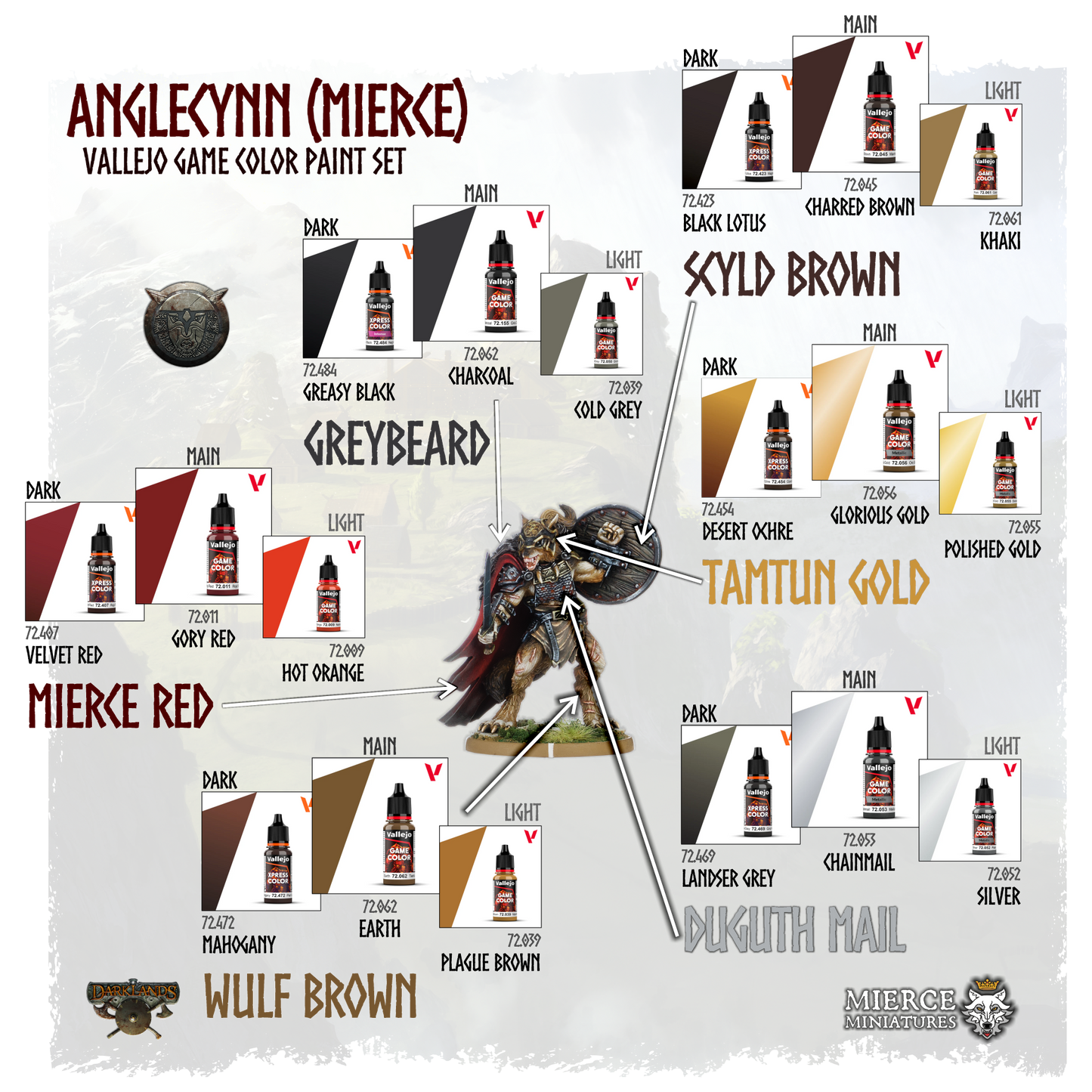 Anglecynn (Mierce) Paint Set (Vallejo Game Color)