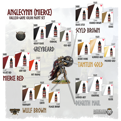 Anglecynn (Mierce) Paint Set (Vallejo Game Color)