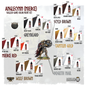 Anglecynn (Mierce) Paint Set (Vallejo Game Color)