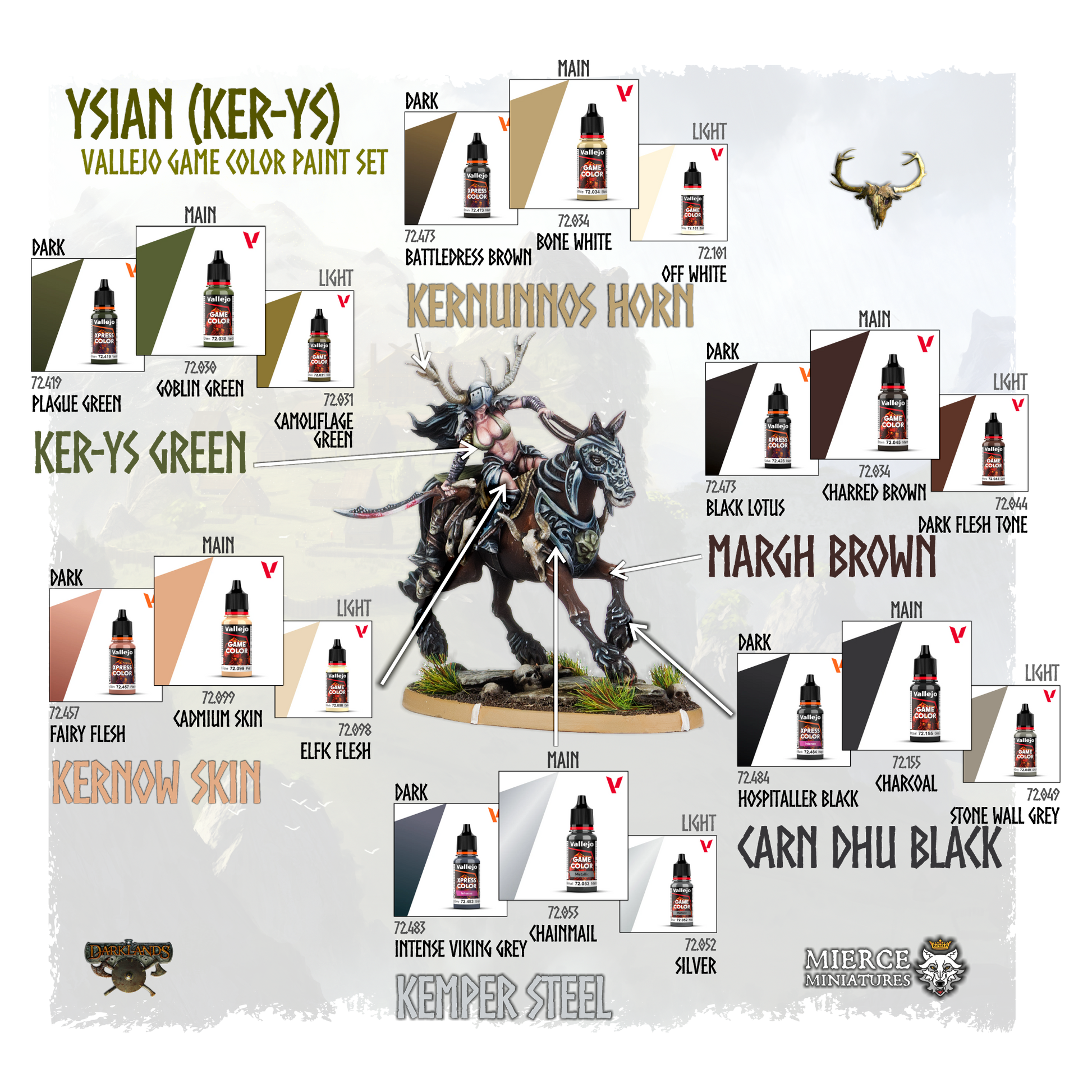 Ysian (Ker-Ys) Paint Set (Vallejo Game Color)