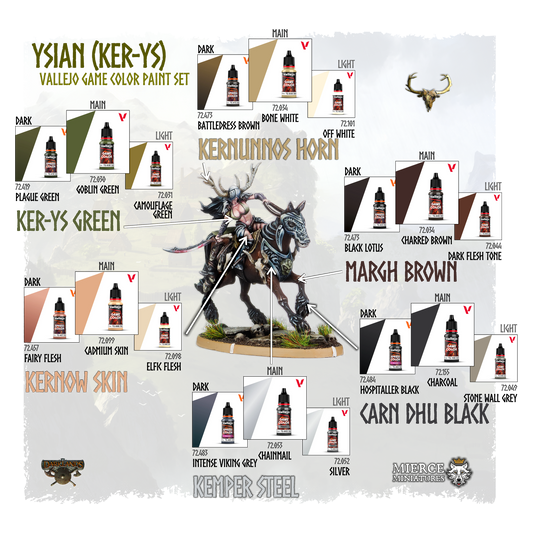 Ysian (Ker-Ys) Paint Set (Vallejo Game Color)