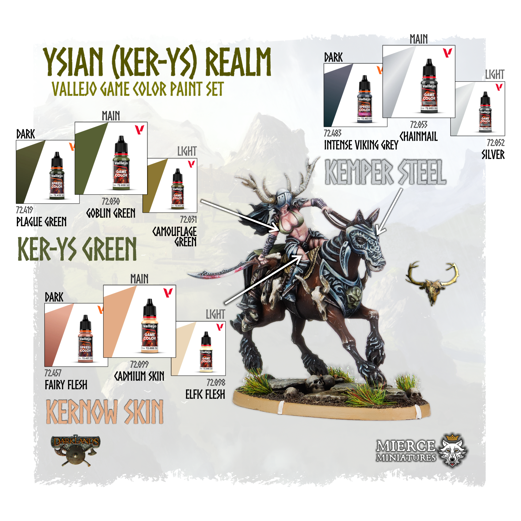 Ysian (Ker-Ys) Realm Paint Set (Vallejo Game Color)