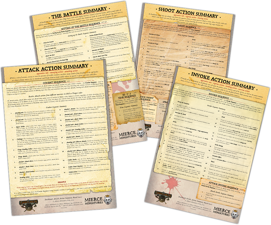 Darklands: Second Edition Summary Boards Set