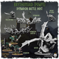 Brythoniaid (Powys) Dynwocor Battle Host