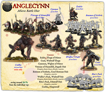 Anglecynn (Mierce) Battle Host