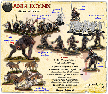 Anglecynn (Mierce) Battle Host